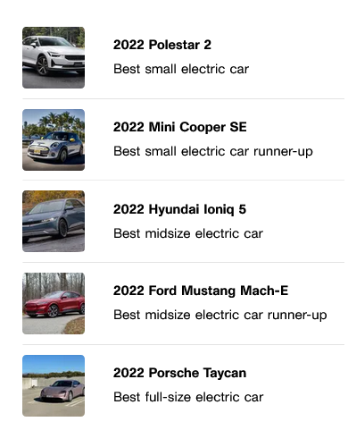 Best Electric Cars and EVs for 2022